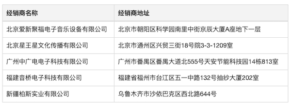 Steinberg 发布 Nuendo 11：树立专业音频领域的黄金标准