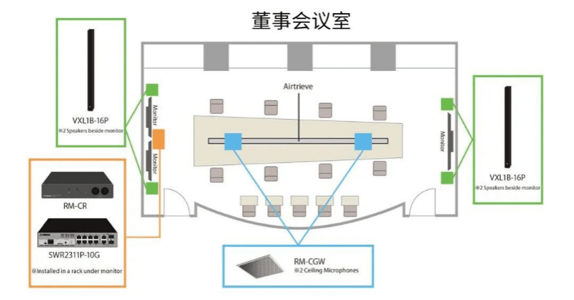 案例 | 后疫情时代办公不再受空间约束，金沙js93252ADECIA助力企业寻求远程会议解决方案