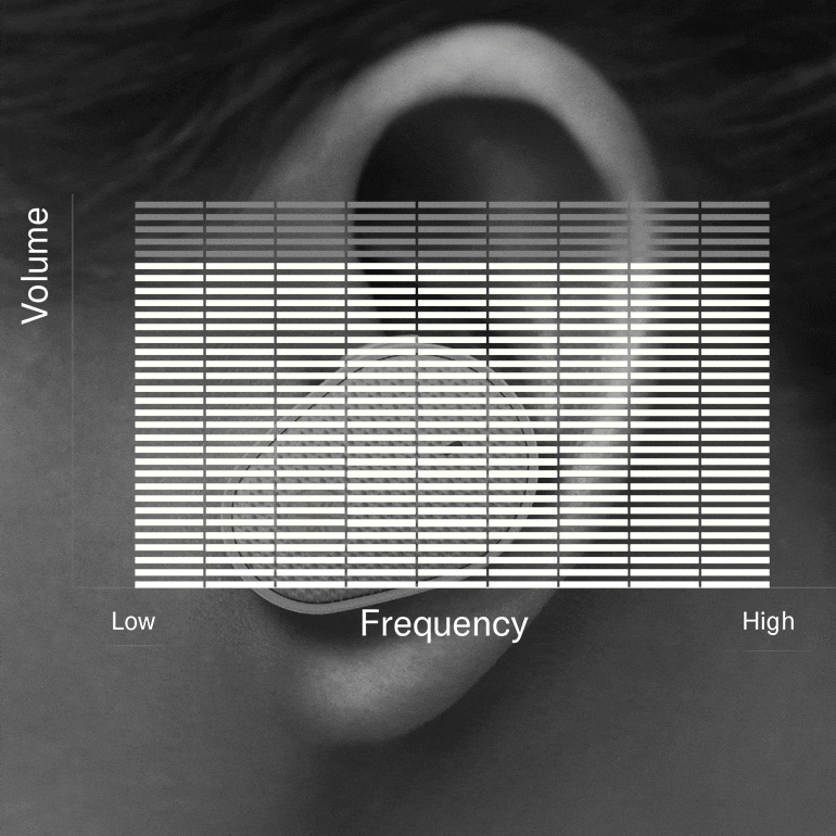 金沙js93252推出“Thinking About Hearing Health”专题页面